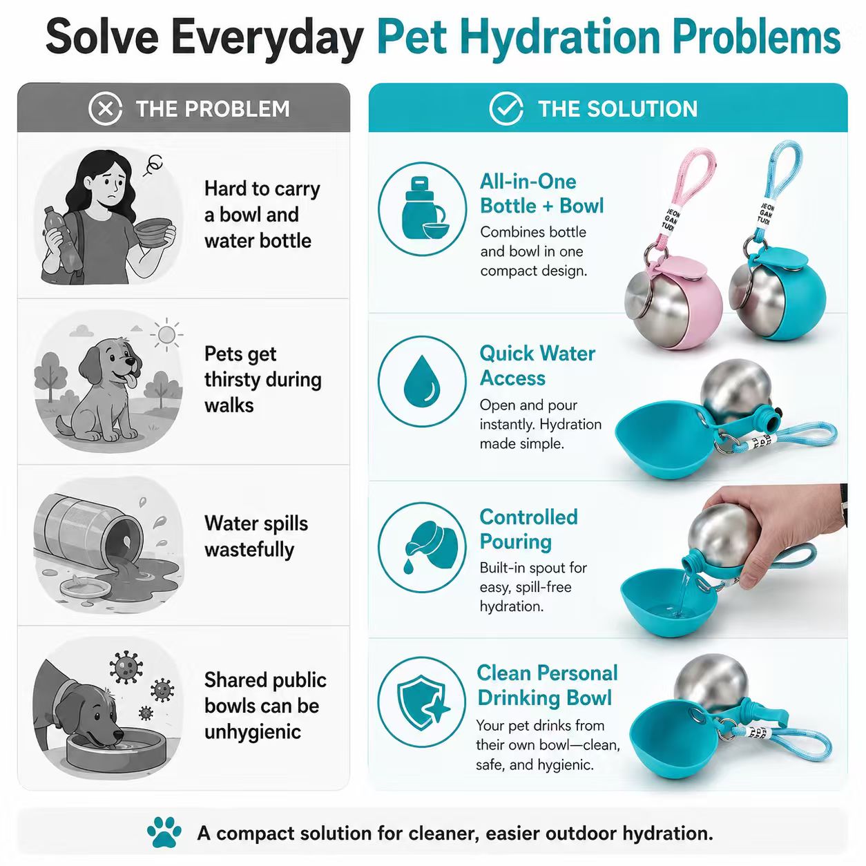 285 ml Stainless Steel Travel Water Bottle for Pets — thumbnail 3